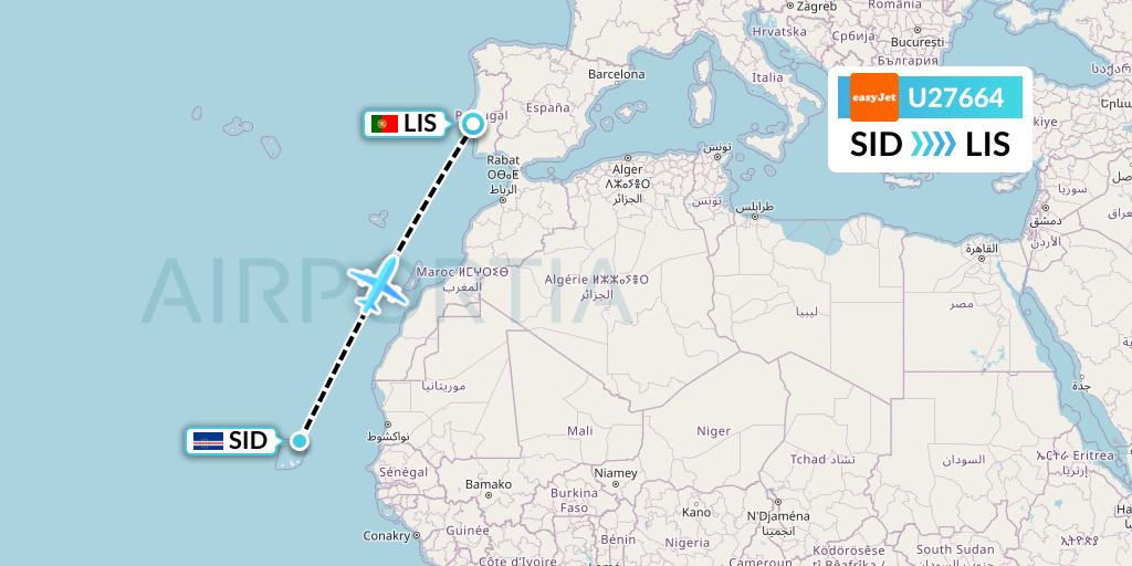 U27664 EasyJet Flight Map: Espargos to Lisbon