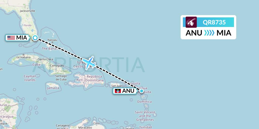 QR8735 Qatar Airways Flight Map: Antigua to Miami