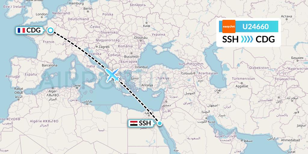 U24660 EasyJet Flight Map: Sharm el-Sheikh to Paris