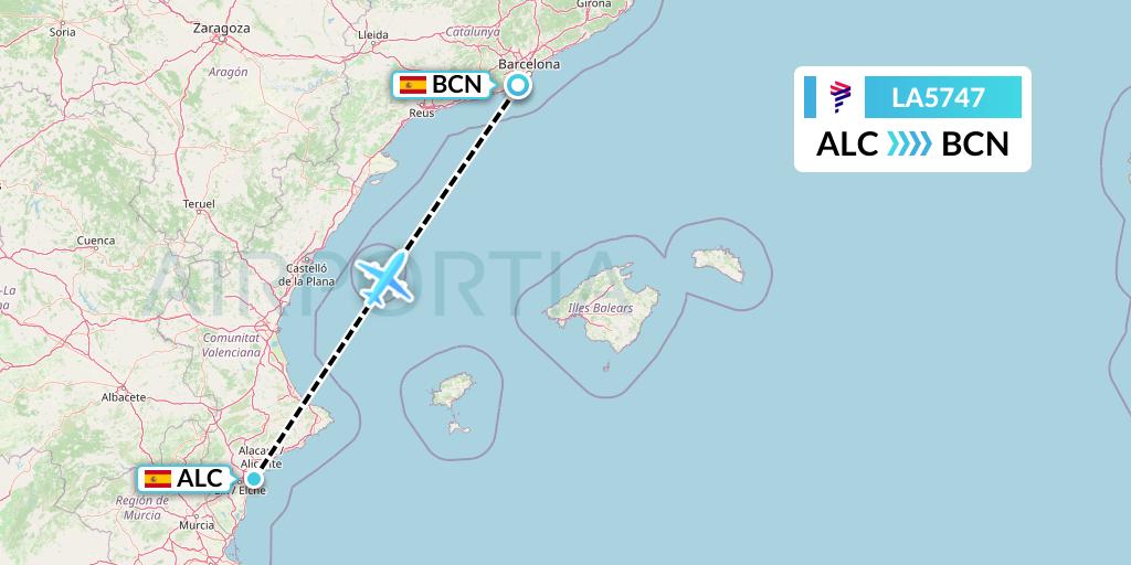 LA5747 LAN Airlines Flight Map: Alicante to Barcelona