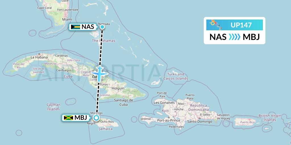 UP147 Bahamasair Flight Map: Nassau to Montego Bay