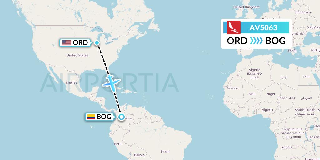 AV5063 Avianca Flight Map: Chicago to Bogota