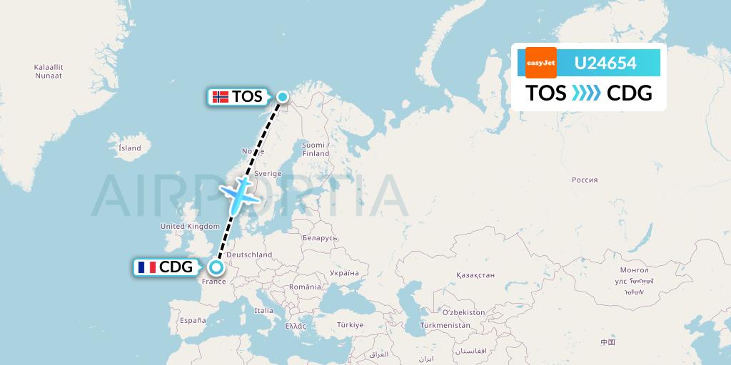 U24654 EasyJet Flight Map: Tromso to Paris
