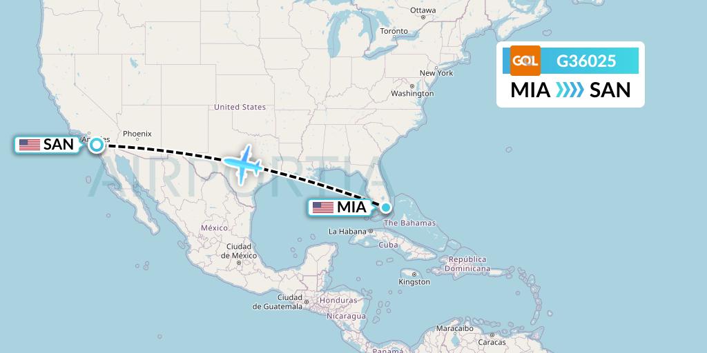 G36025 GOL Transportes Aeros Flight Map: Miami to San Diego