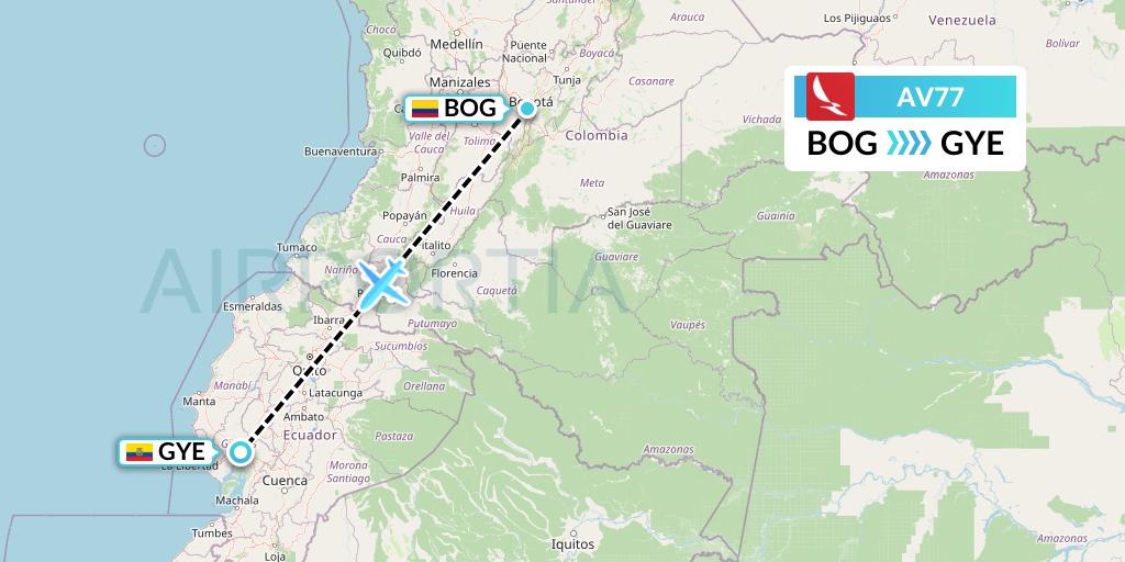 AV77 Avianca Flight Map: Bogota to Guayaquil