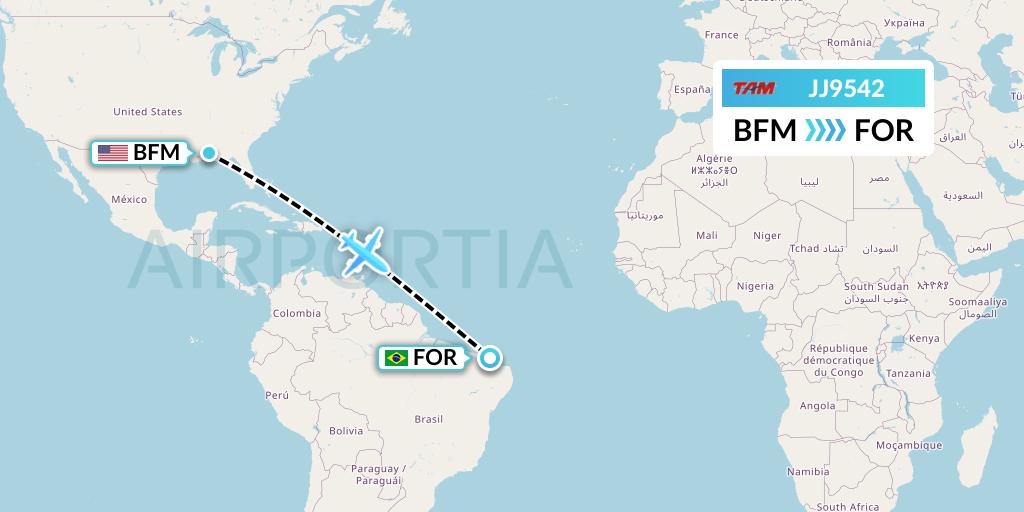 JJ9542 TAM Linhas Aereas Flight Map: Mobile to Fortaleza