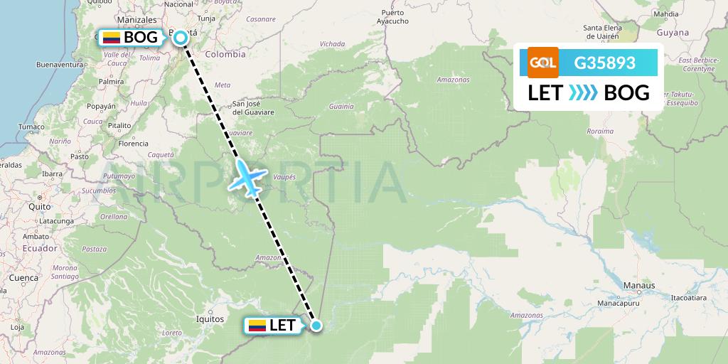 G35893 GOL Transportes Aeros Flight Map: Leticia to Bogota
