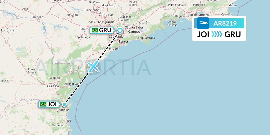 AR8219 Aerolineas Argentinas Flight Map: Joinville to Sao Paulo