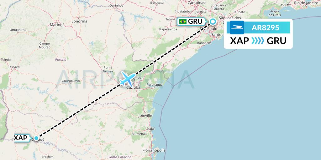 AR8295 Aerolineas Argentinas Flight Map: Chapeco to Sao Paulo
