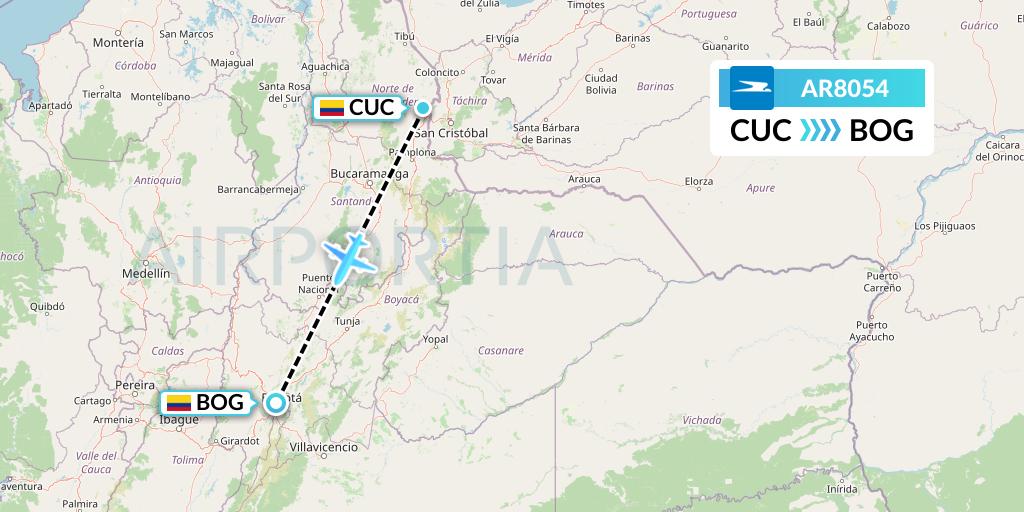 AR8054 Aerolineas Argentinas Flight Map: Cucuta to Bogota