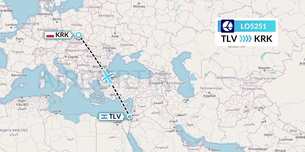LO5251 LOT Flight Map: Tel Aviv to Krakow