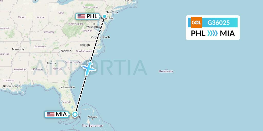G36025 GOL Transportes Aeros Flight Map: Philadelphia to Miami