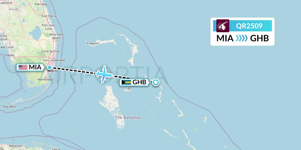 QR2509 Qatar Airways Flight Map: Miami to Governor's Harbour