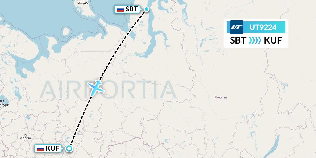 UT9224 UTair Flight Map: Sabetta to Samara
