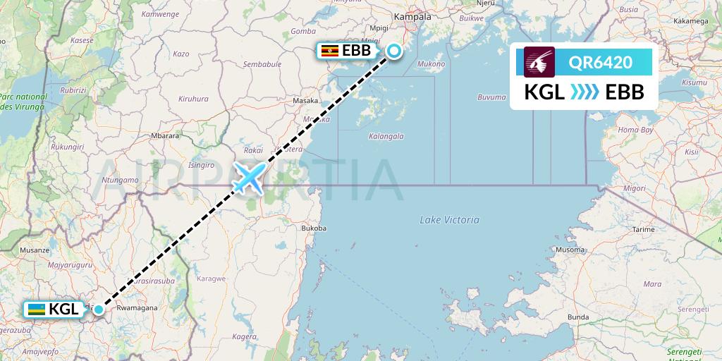 QR6420 Qatar Airways Flight Map: Kigali to Entebbe
