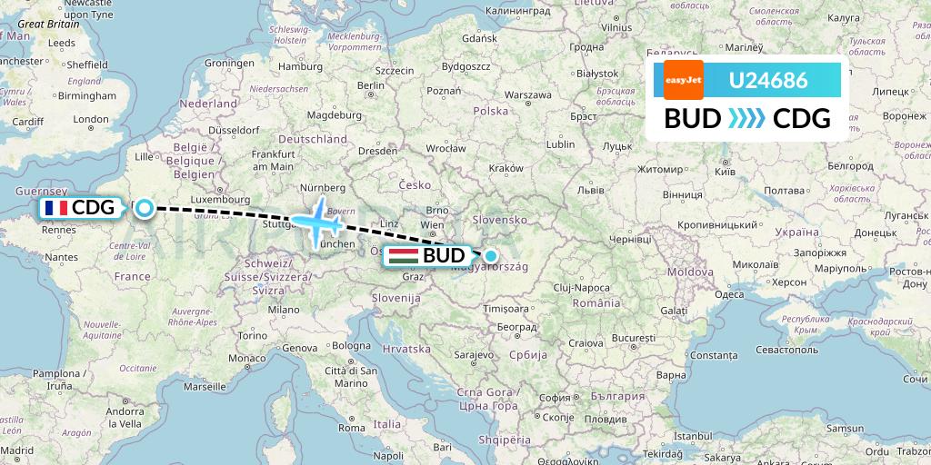 U24686 EasyJet Flight Map: Budapest to Paris