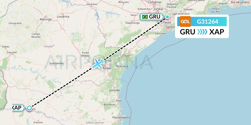 G31264 GOL Transportes Aeros Flight Map: Sao Paulo to Chapeco