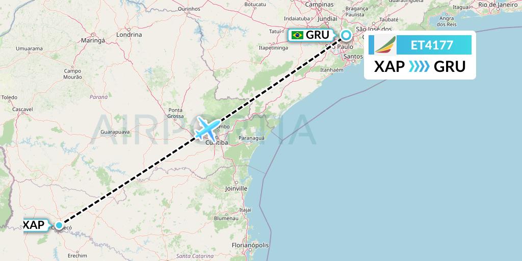 ET4177 Ethiopian Airlines Flight Map: Chapeco to Sao Paulo