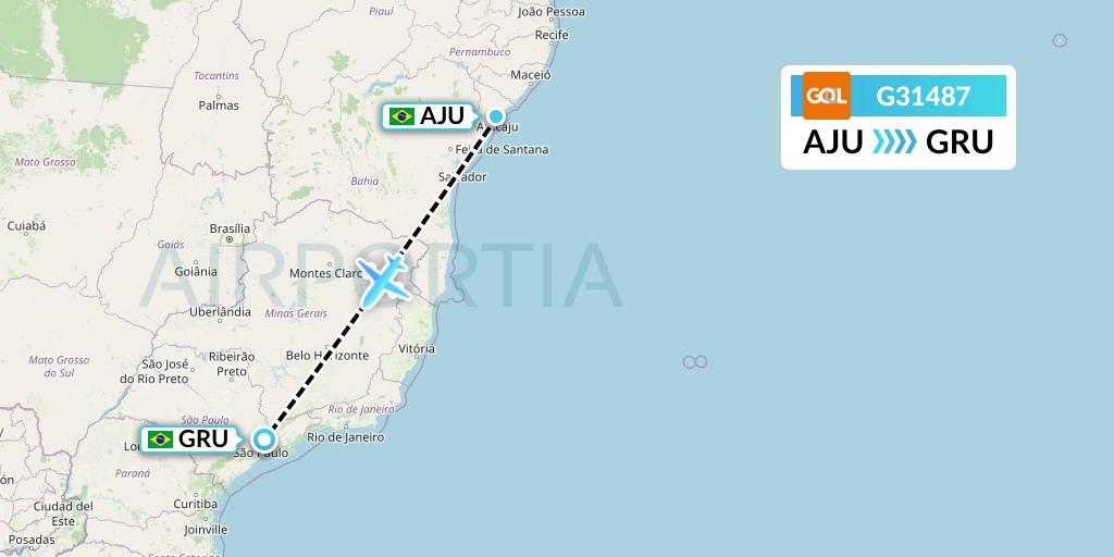 G31487 GOL Transportes Aeros Flight Map: Aracaju to Sao Paulo