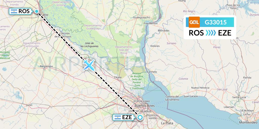 G33015 GOL Transportes Aeros Flight Map: Rosario to Buenos Aires