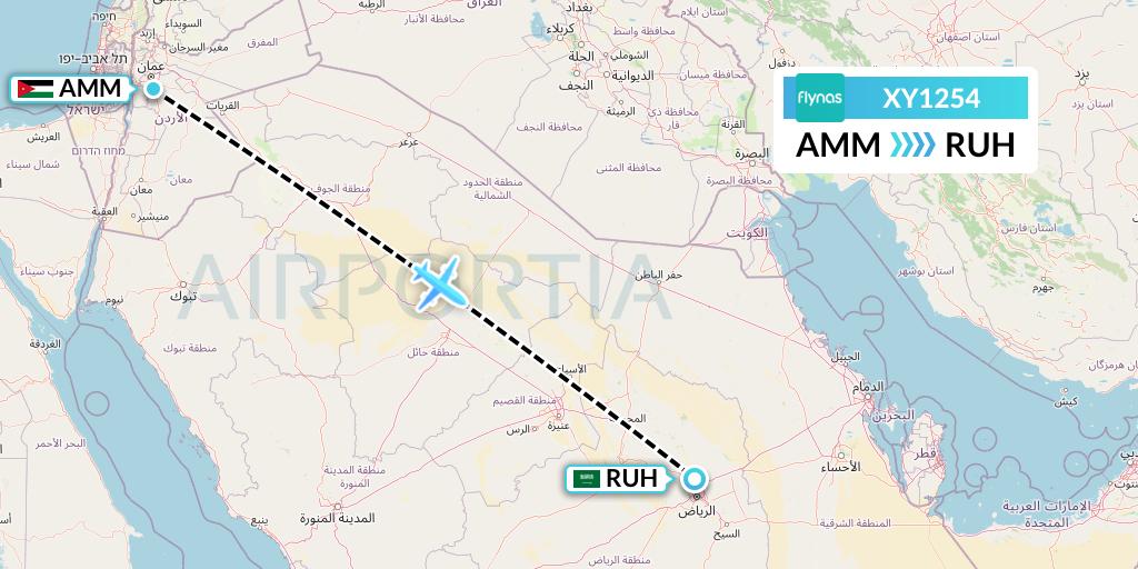 XY1254 Flynas Flight Map: Amman to Riyadh