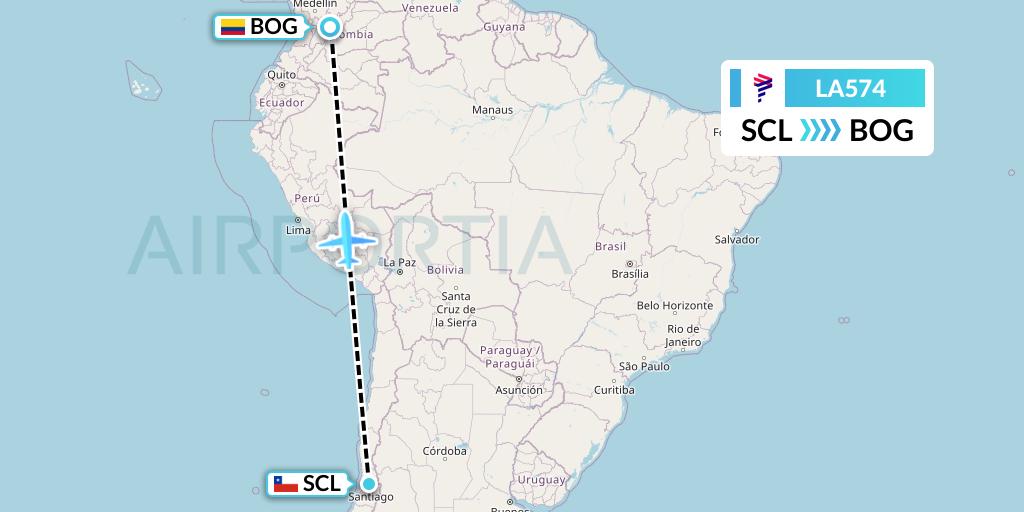 LA574 LAN Airlines Flight Map: Santiago to Bogota