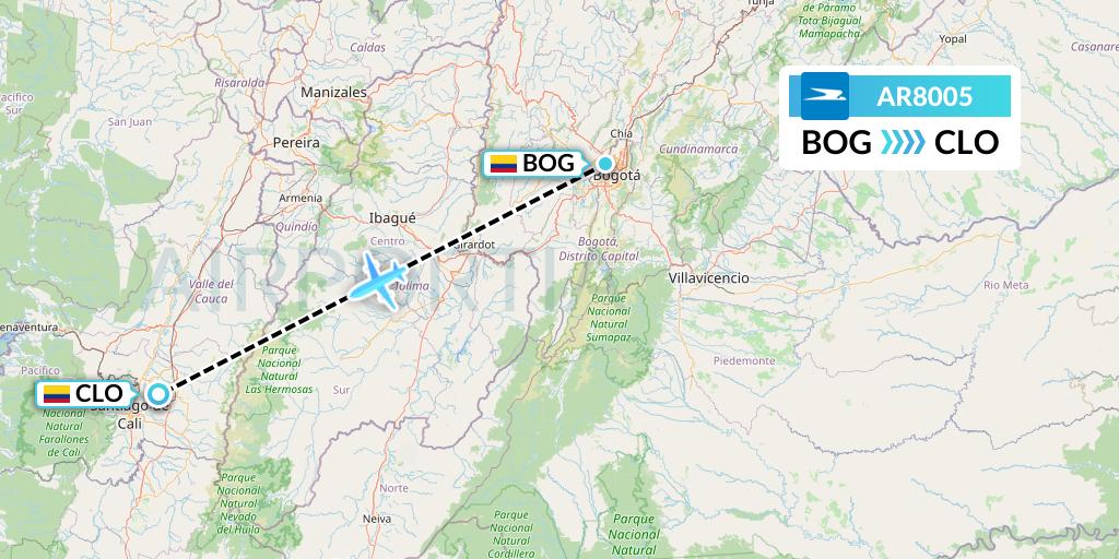 AR8005 Aerolineas Argentinas Flight Map: Bogota to Cali