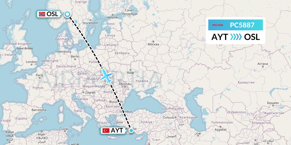 PC5887 Pegasus Airlines Flight Map: Antalya to Oslo