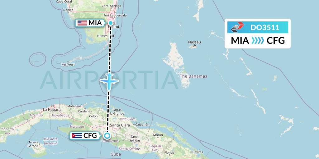 DO3511 Sky High Aviation Flight Map: Miami to Cienfuegos