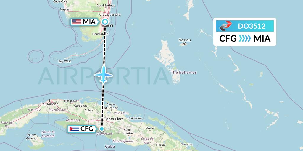 DO3512 Sky High Aviation Flight Map: Cienfuegos to Miami