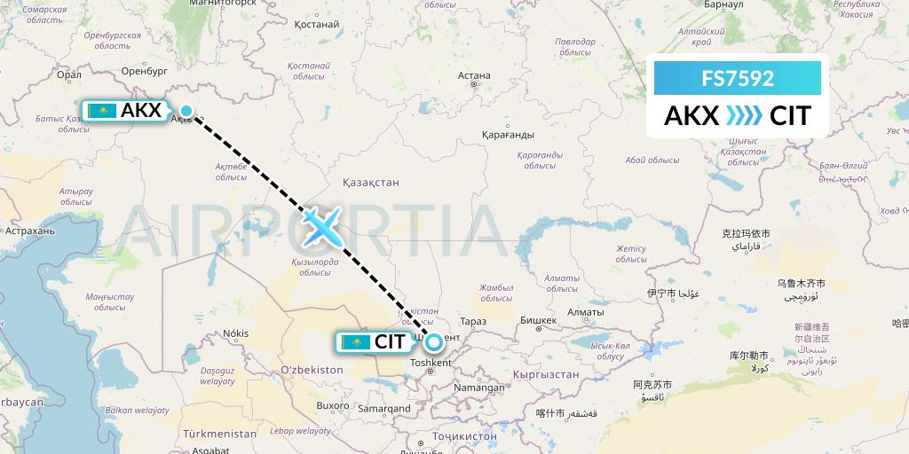 FS7592 Flyr Flight Map: Aktobe to Shymkent
