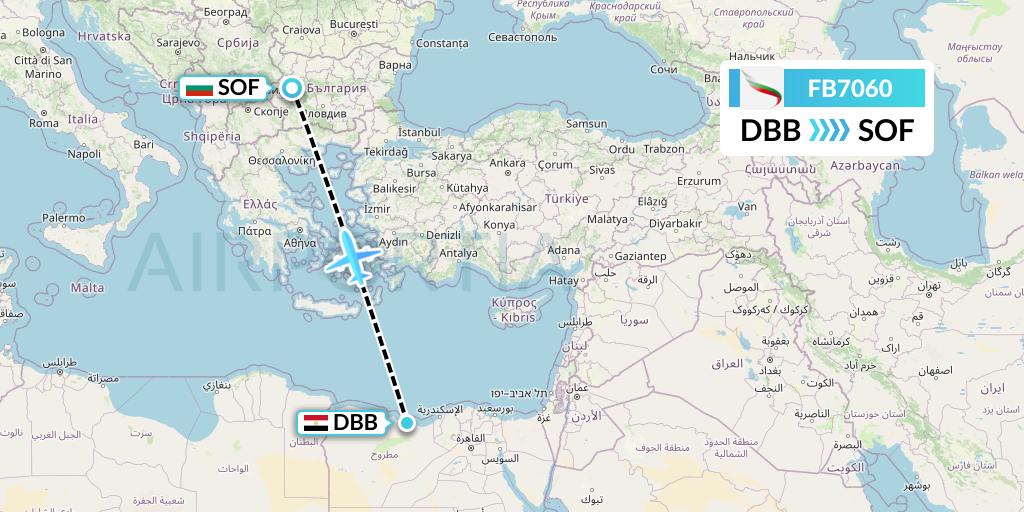 FB7060 Bulgaria Air Flight Map: El Alamein to Sofia