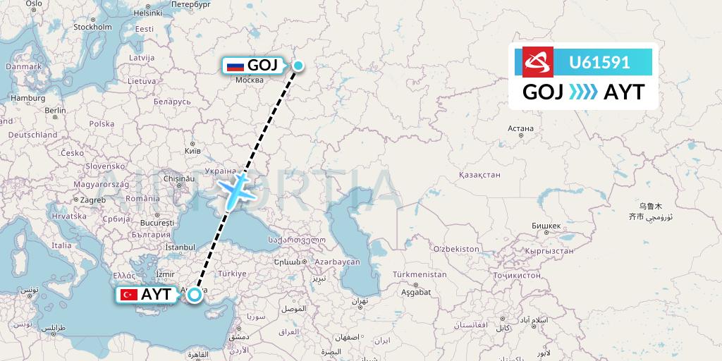 U61591 Ural Airlines Flight Map: Nizhny Novgorod to Antalya