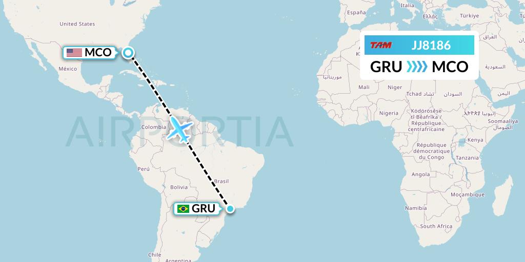 JJ8186 TAM Linhas Aereas Flight Map: Sao Paulo to Orlando