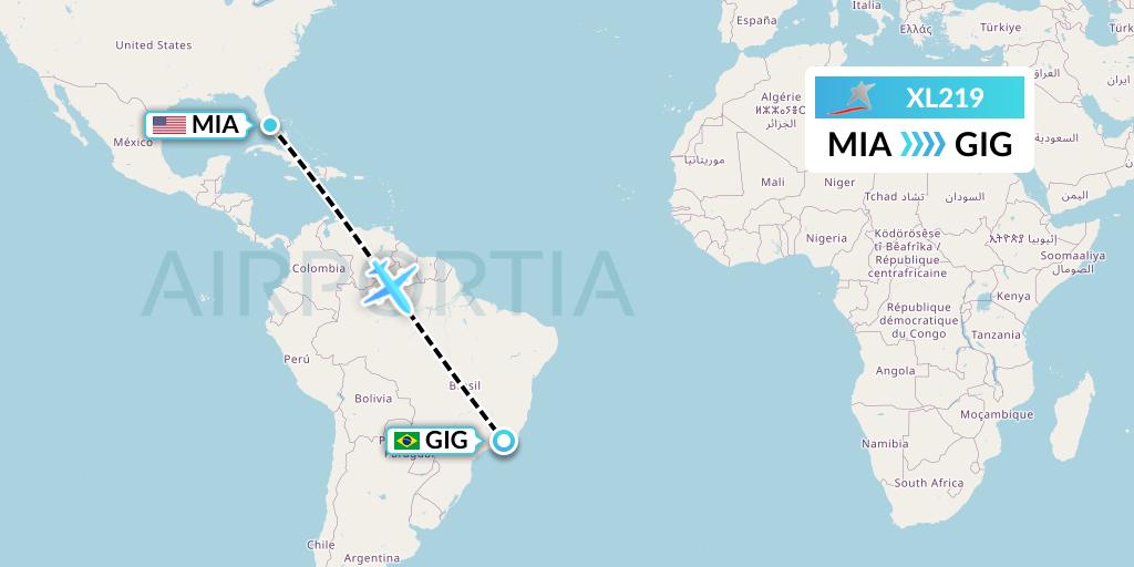 XL219 LATAM Airlines Ecuador Flight Map: Miami to Rio de Janeiro