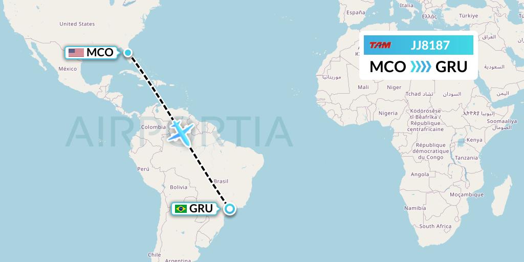JJ8187 TAM Linhas Aereas Flight Map: Orlando to Sao Paulo