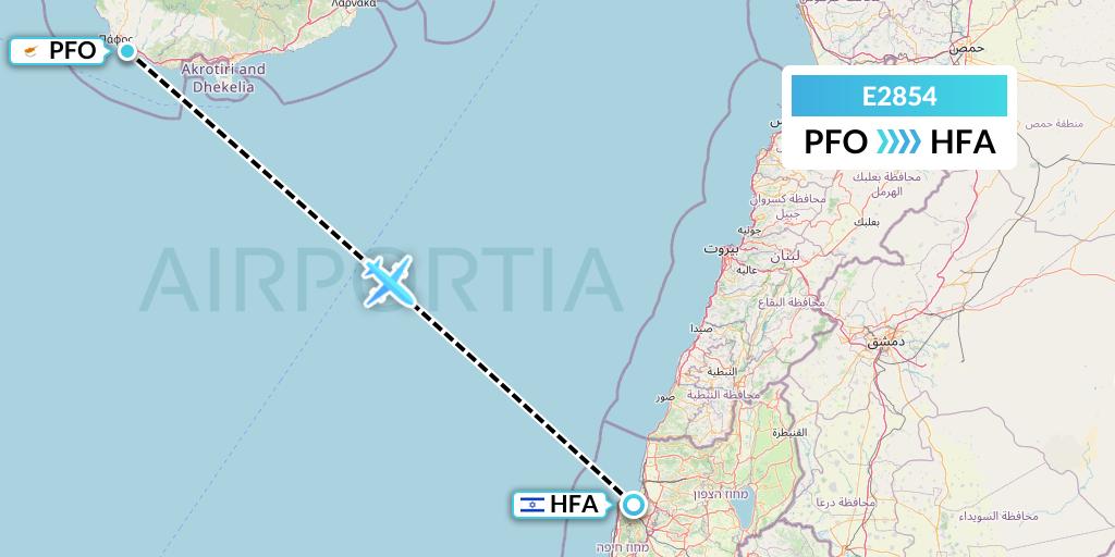 E2854 Eurowings Europe Flight Map: Pafos to Haifa