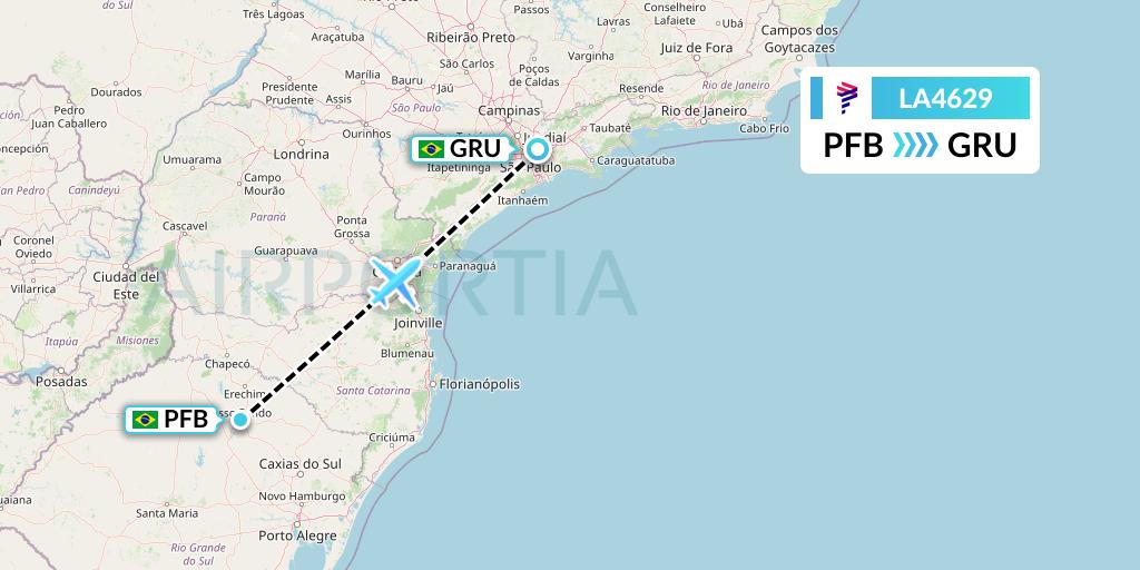 LA4629 LAN Airlines Flight Map: Passo Fundo to Sao Paulo