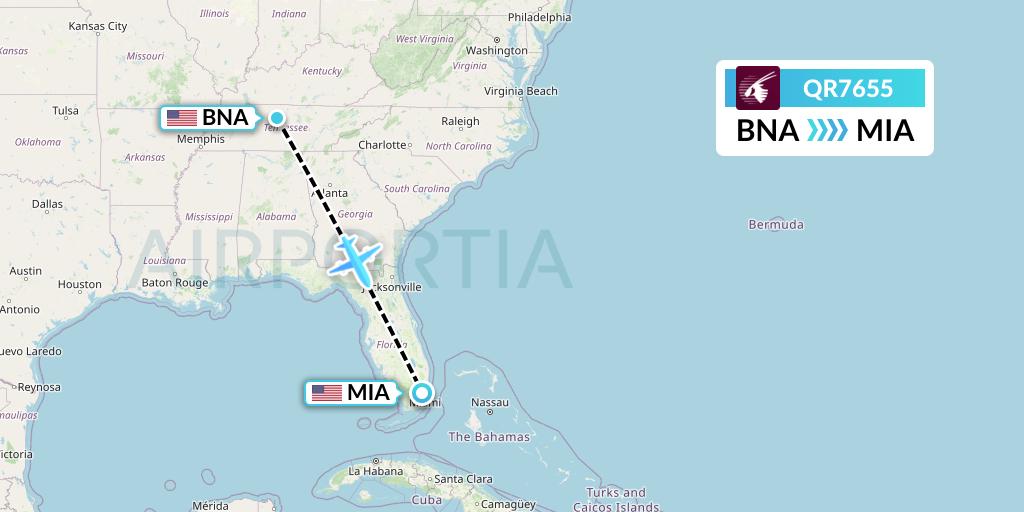 QR7655 Qatar Airways Flight Map: Nashville to Miami