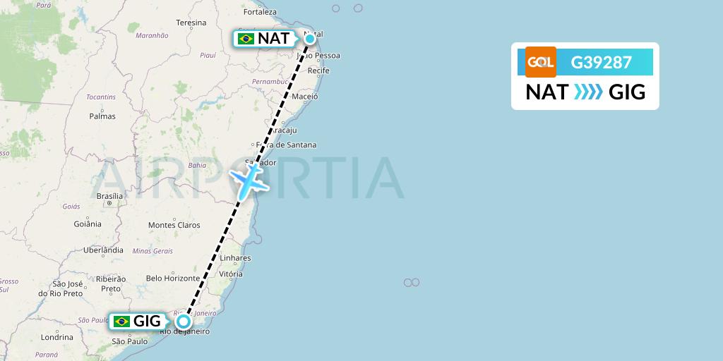 G39287 GOL Transportes Aeros Flight Map: Natal to Rio de Janeiro