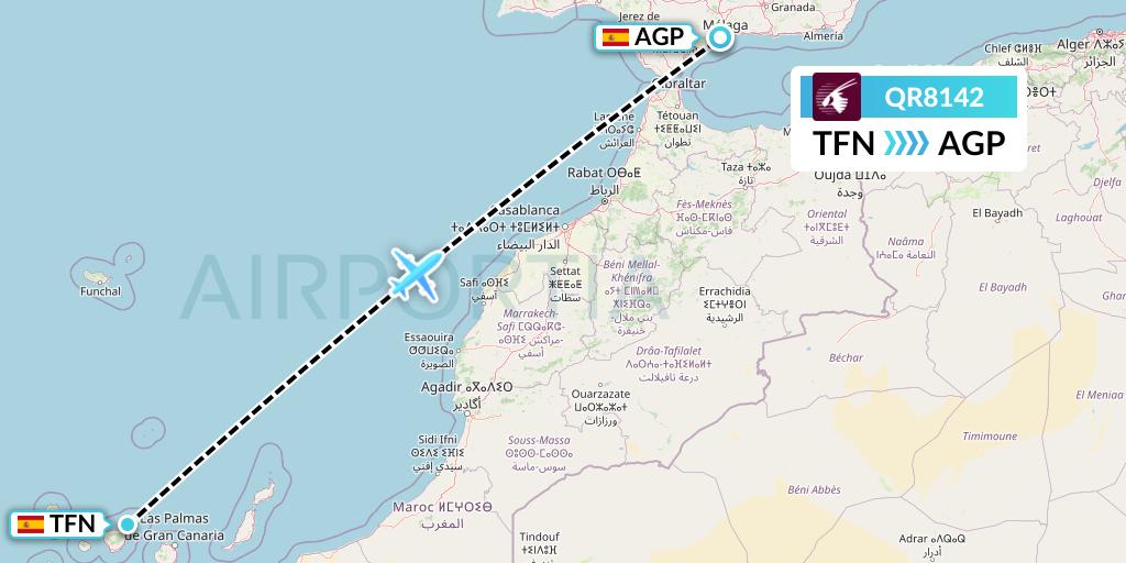 QR8142 Qatar Airways Flight Map: Tenerife to Malaga