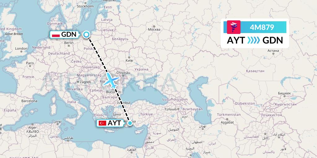 4M879 LATAM Airlines Argentina Flight Map: Antalya to Gdansk