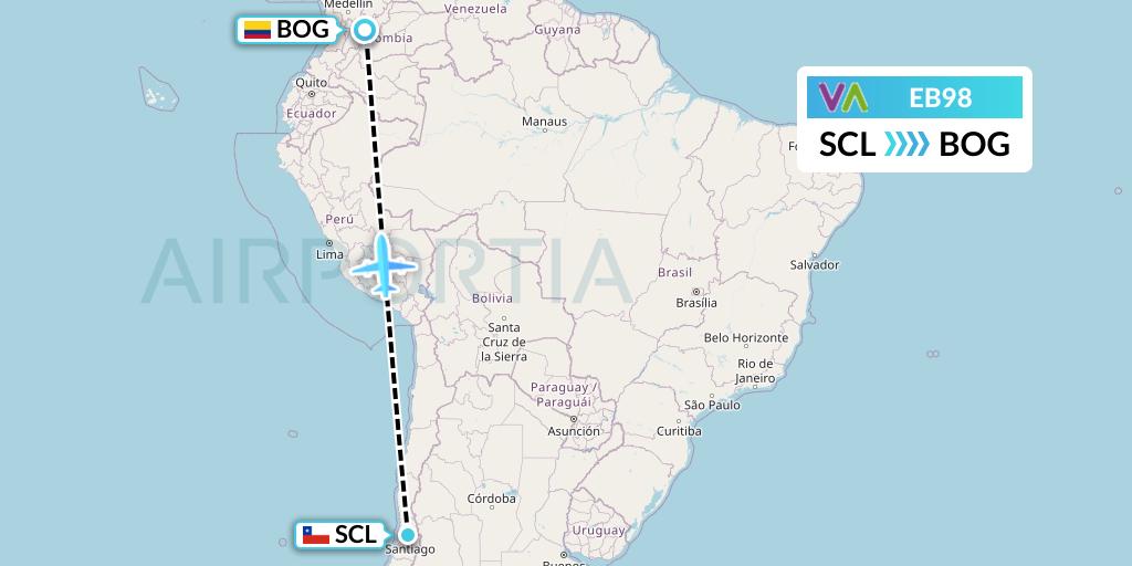 EB98 Wamos Air Flight Map: Santiago to Bogota