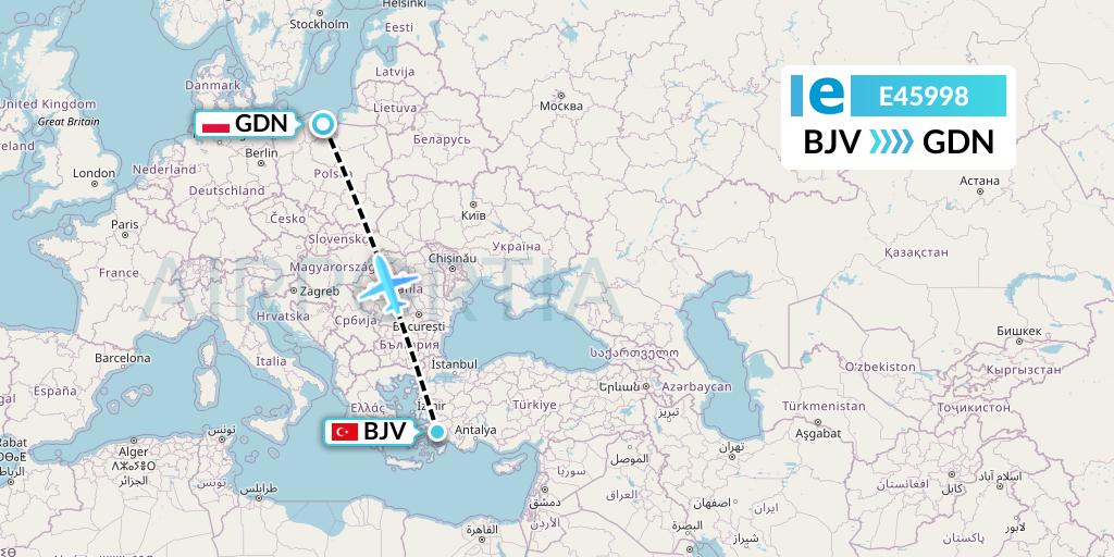 E45998 Estelar Latinoamerica C.A. Flight Map: Bodrum to Gdansk