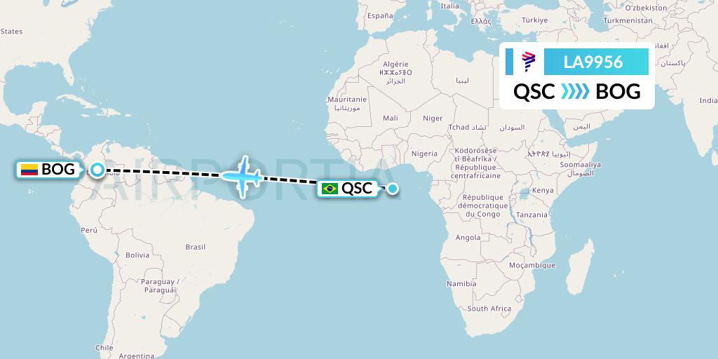 LA9956 LAN Airlines Flight Map: Sao Carlos to Bogota