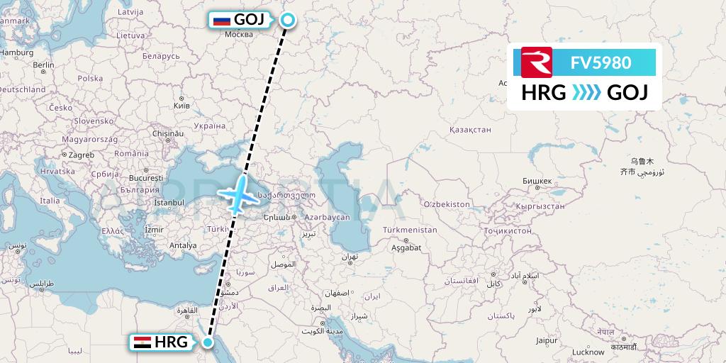 FV5980 Rossiya Flight Map: Hurghada to Nizhny Novgorod