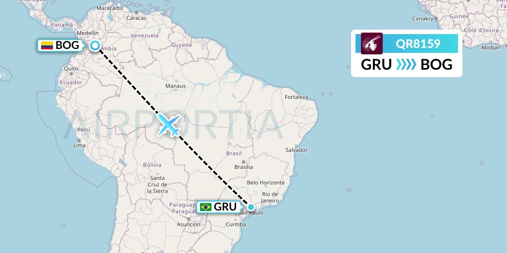 QR8159 Qatar Airways Flight Map: Sao Paulo to Bogota