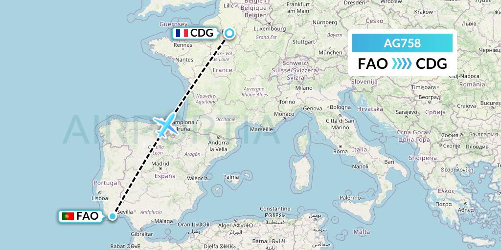 AG758 Aruba Airlines Flight Map: Faro to Paris