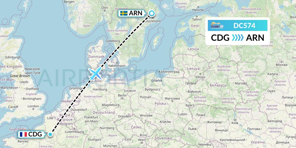 DC574 Braathens Regional Flight Map: Paris to Stockholm