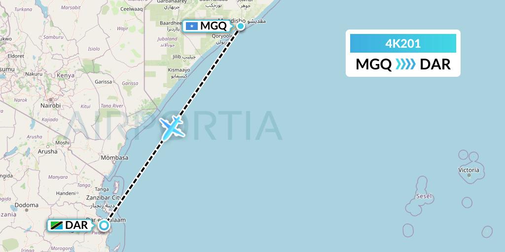 4K201 Kenn Borek Air Flight Map: Mogadishu to Dar-es-Salaam